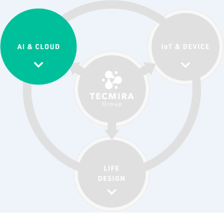 AI & CLOUD